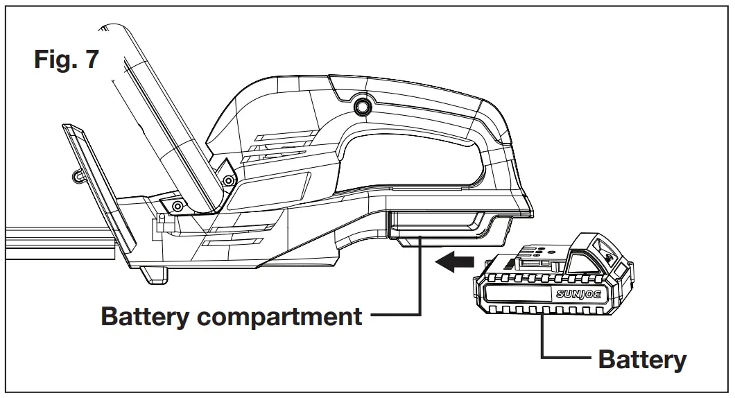 SUNJCordless Hedge TrimmerOE 24V-HT22-LTE-RM-FIG-11
