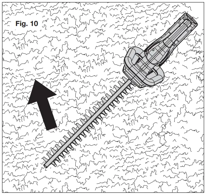 SUNJCordless Hedge TrimmerOE 24V-HT22-LTE-RM-FIG-17