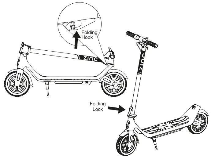 ZINC GZ1 Series Folding Electric Scooter - Figure 20