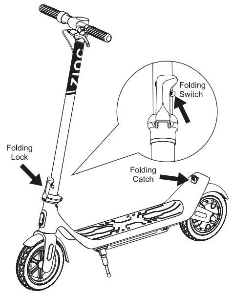 ZINC GZ1 Series Folding Electric Scooter - Figure 21