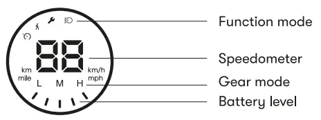 ZINC GZ1 Series Folding Electric Scooter - icon 5