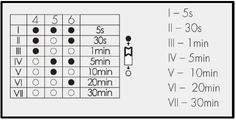 Whitecroft-lighting-Harrier-2-Low-and-High-Bay-LED0-Luminaire-fig-15