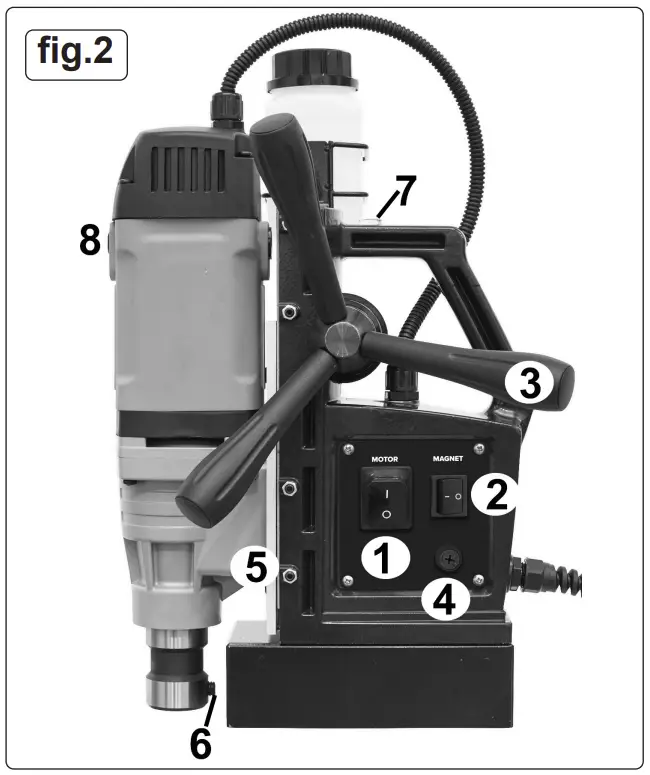 Operation instruction