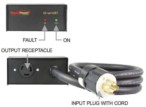 Smart-Power-SYSTEMS-Smart-30-3-Phase-Surge-Protector-FIG-5