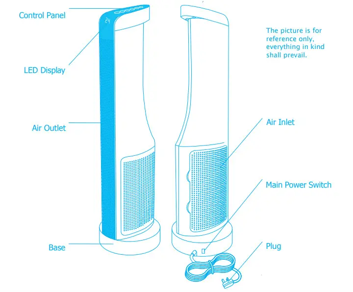 origo FH-T20P Tower Fan Heater - parts