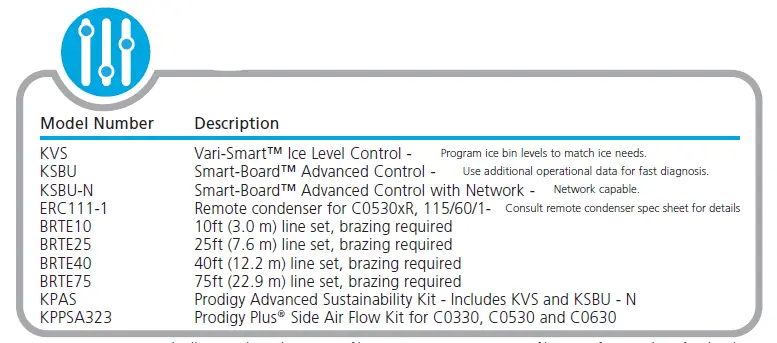 ProDIGy-PLUS-C0530-500lb-Cube-Ice-Machine-Owner-fig-8