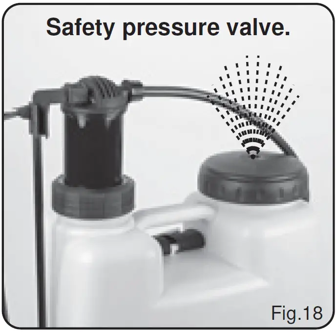 DRAPER 63056 Knapsack Pressure Sprayer 21