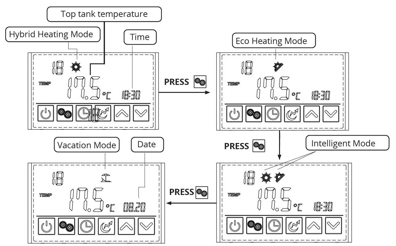 istore-180L-Revolutionising-Hot-Water-FIG-10