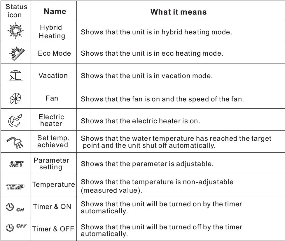 istore-180L-Revolutionising-Hot-Water-FIG-5