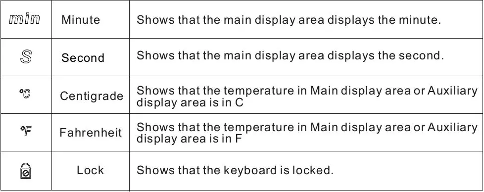 istore-180L-Revolutionising-Hot-Water-FIG-6