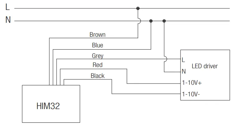 HYTRONIK-HIM32-Dual-Sense-Daylight-Harvest-6