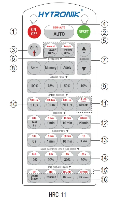 HYTRONIK-HIM32-Dual-Sense-Daylight-Harvest-8