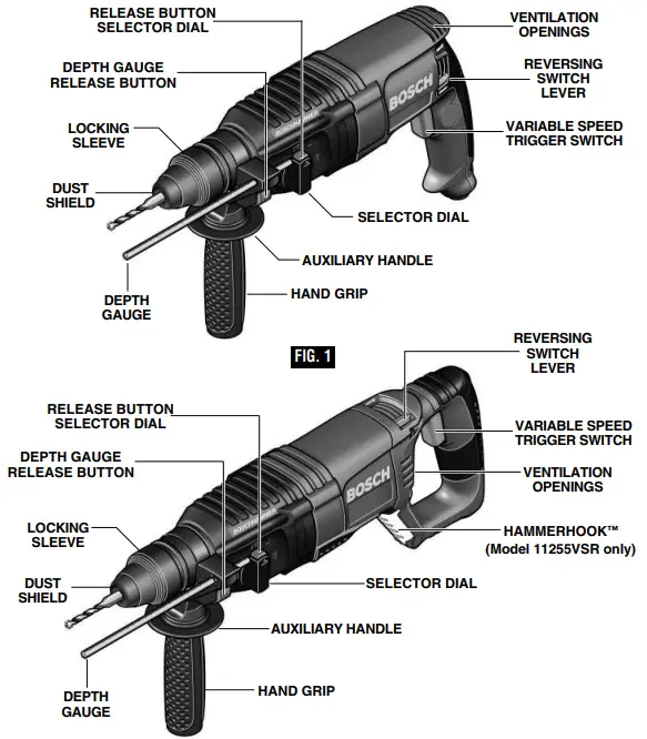 Functional Description