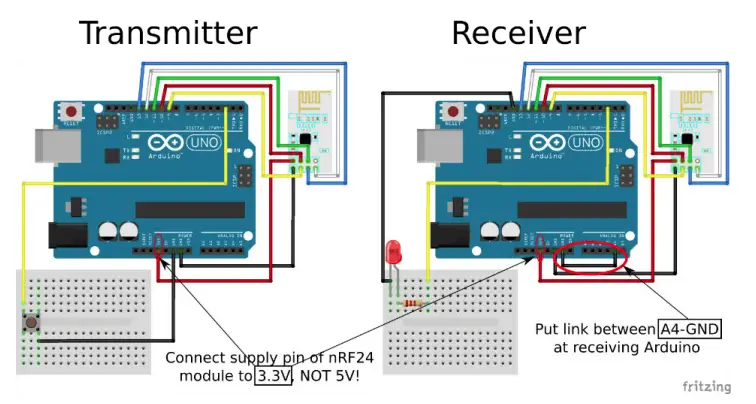 WHADDA-WPI322-2.4-GHz-NRF24L01-Wireless-Transceiver-Module-FIG-1