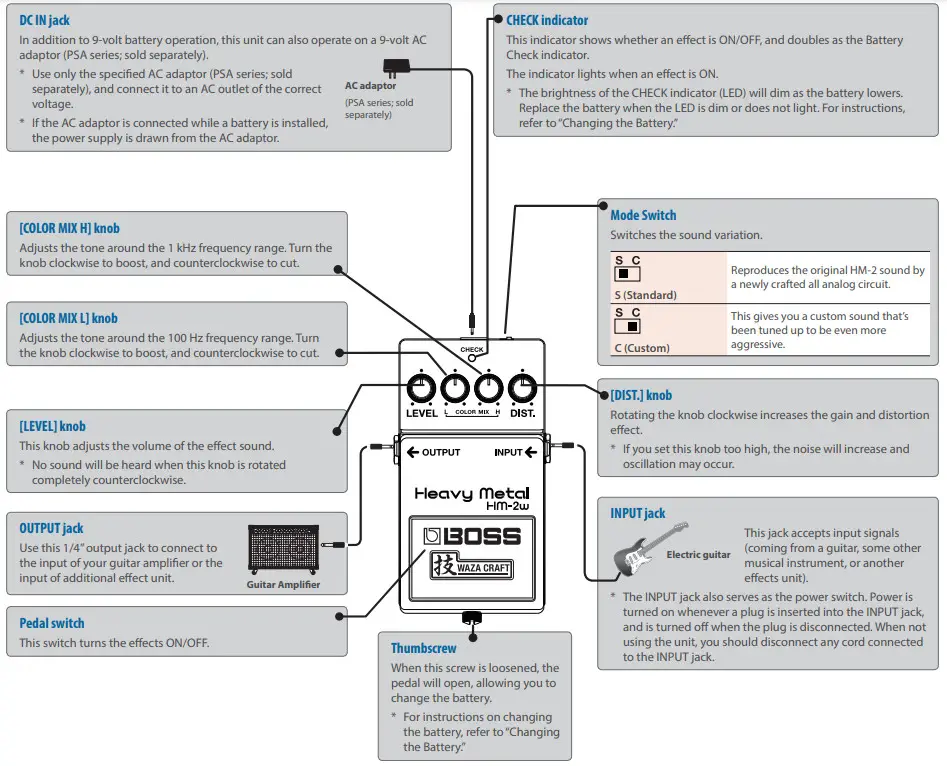 BOSS HM-2W Waza Craft Heavy Metal