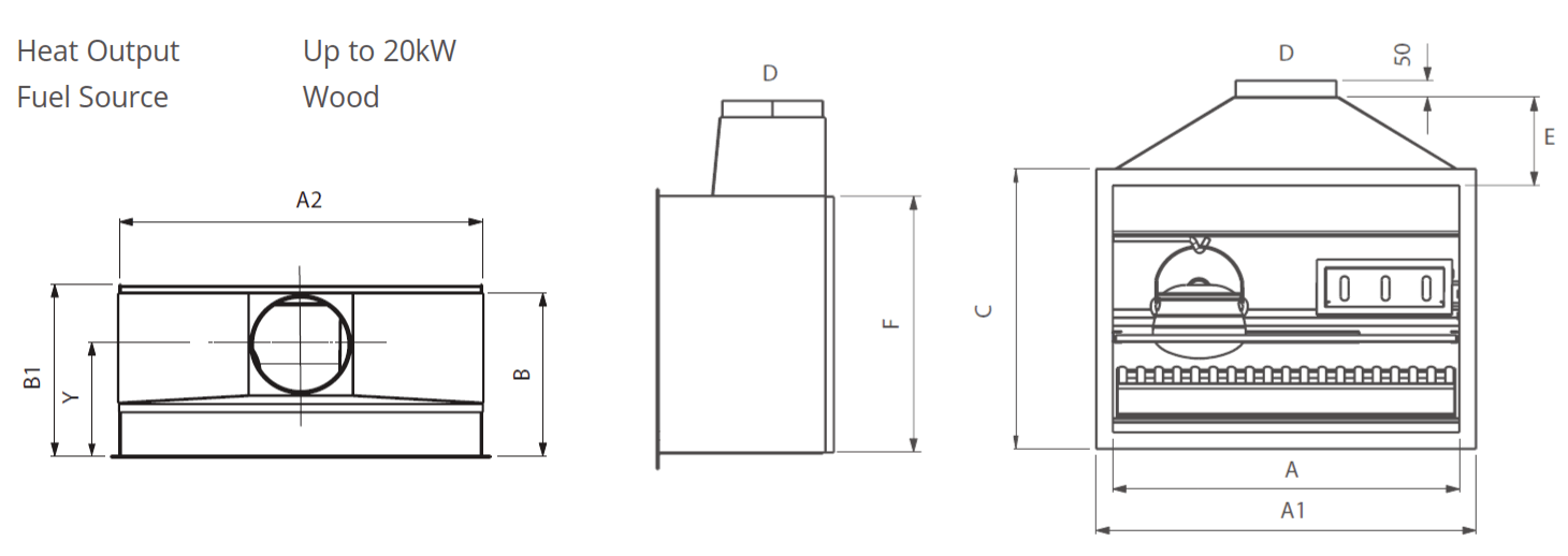 Jetmaster Quadro 1050 Multi Tasker Outdoor Wood Fires - Fig