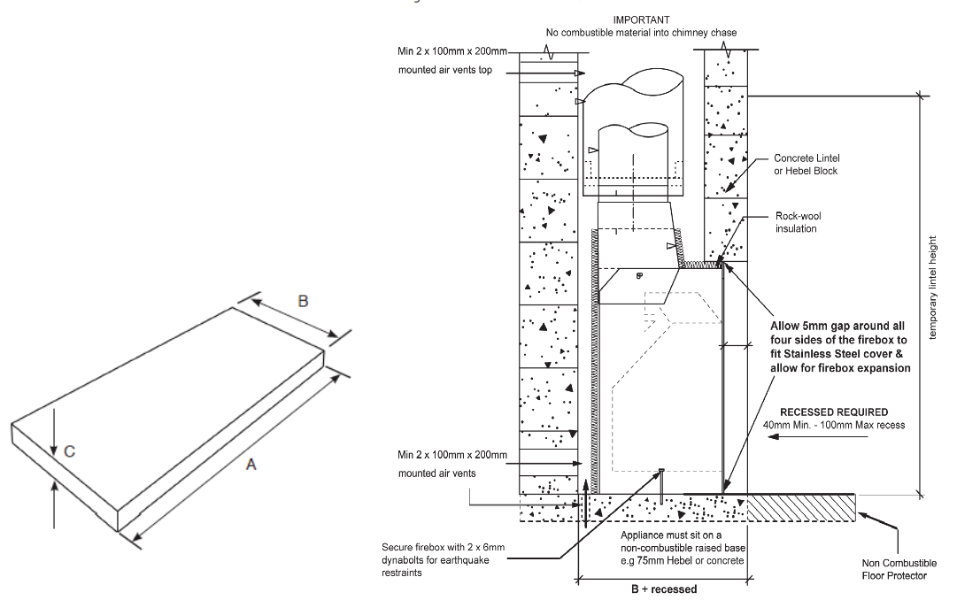 Jetmaster Quadro 1050 Multi Tasker Outdoor Wood Fires - Fig1