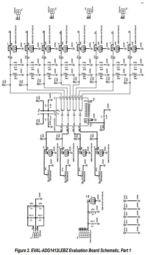 ANALOG DEVICES EVAL ADG1412L Evaluation Board - FIGURE 2