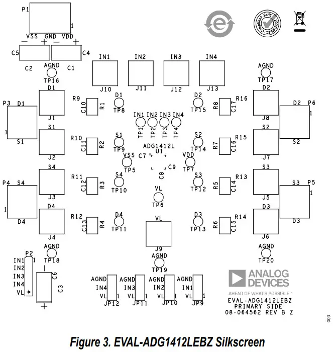 ANALOG DEVICES EVAL ADG1412L Evaluation Board - FIGURE 3