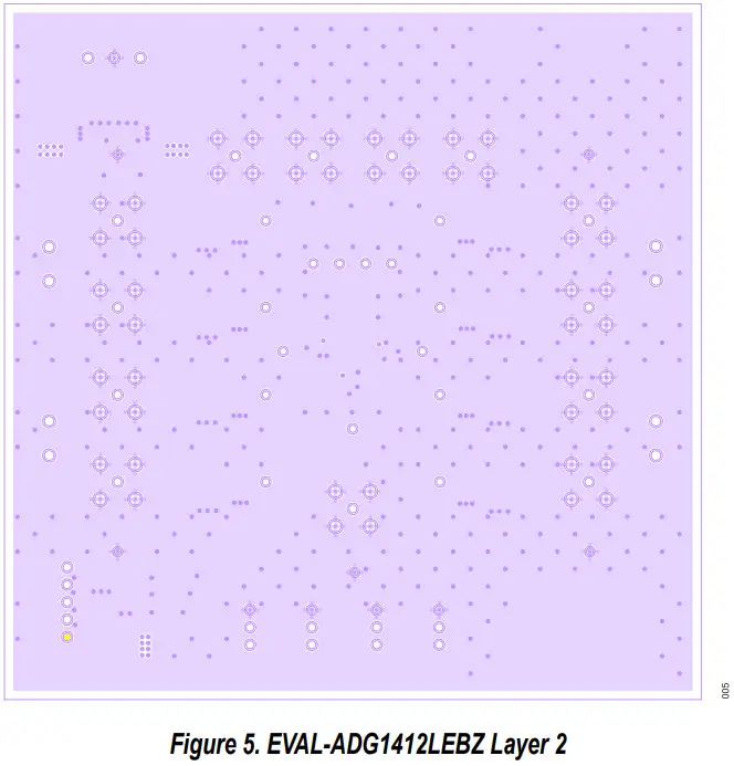 ANALOG DEVICES EVAL ADG1412L Evaluation Board - FIGURE 5