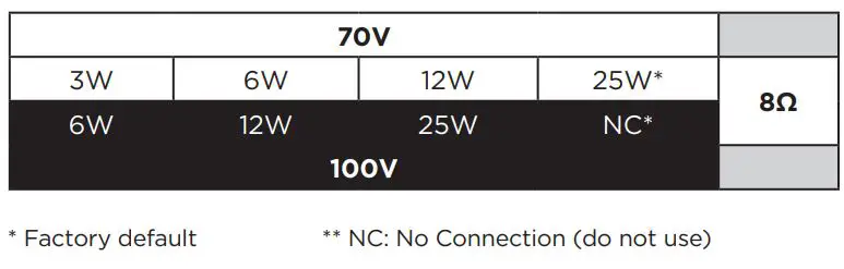 BOSE DesignMax DM3C In Ceiling Loudspeaker Installation Guide - Transformer Tap Setting