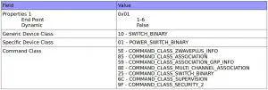 FIG 17 Multi Channel Capability Report