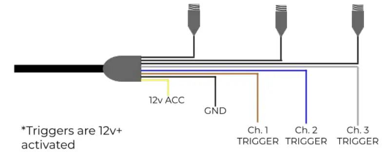 BRANDMOTION SUTV-2010 SummitView UTV 1080p Rear Vision System fig 2