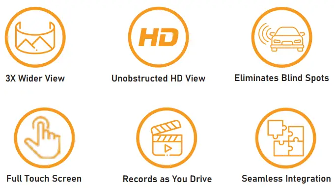 BRANDMOTION SUTV-2010 SummitView UTV 1080p Rear Vision System fig 8