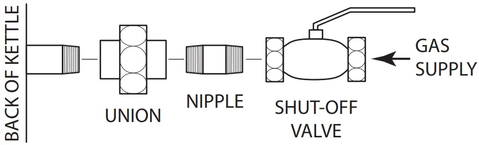 Manitowoc SE95003 1 R3 Kettles Floor Gas - ICON 21