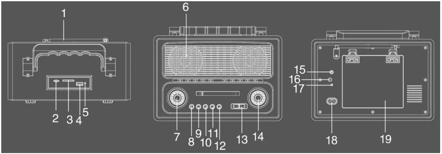 SAL-RRT-3B-Retro-Radio-PRODUCTFIG-1