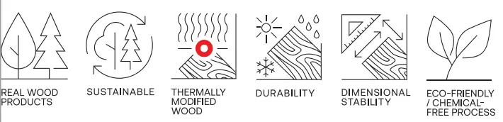 BARRELS Thermory -icon