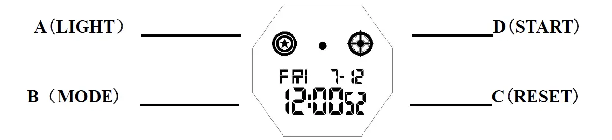 SKMEI-1606-Digital-Watch-fig-1