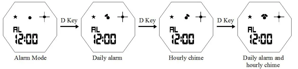 SKMEI-1606-Digital-Watch-fig-5