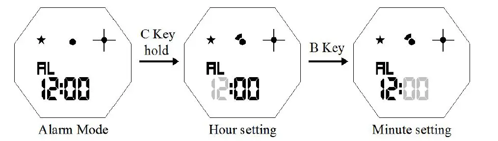 SKMEI-1606-Digital-Watch-fig-6