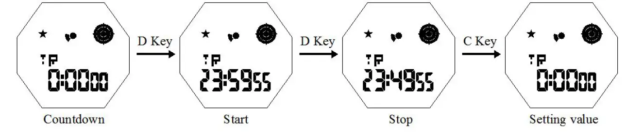 SKMEI-1606-Digital-Watch-fig-8