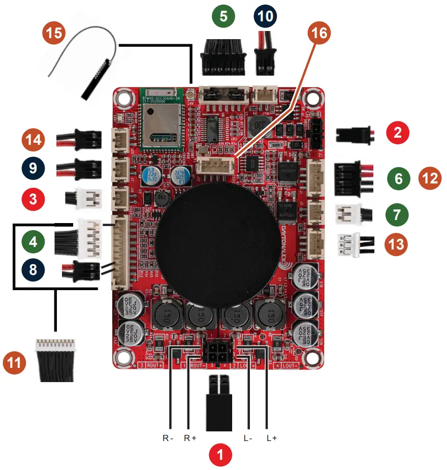 Included Functional Cable Package Led Package Additional