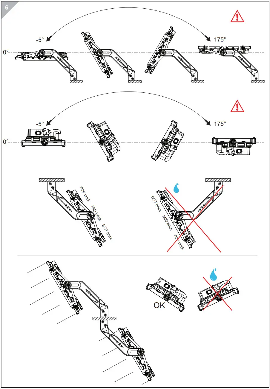 THORN ALTIS G4 Floodlight - Figure 10