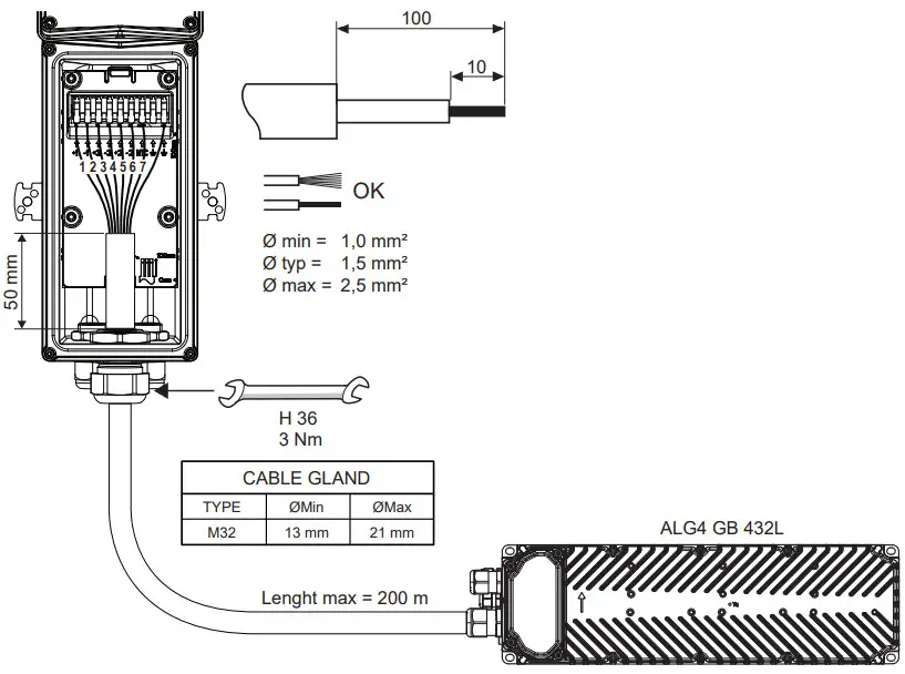 THORN ALTIS G4 Floodlight - Figure 13