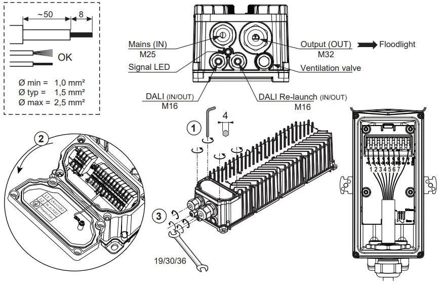THORN ALTIS G4 Floodlight - Figure 15