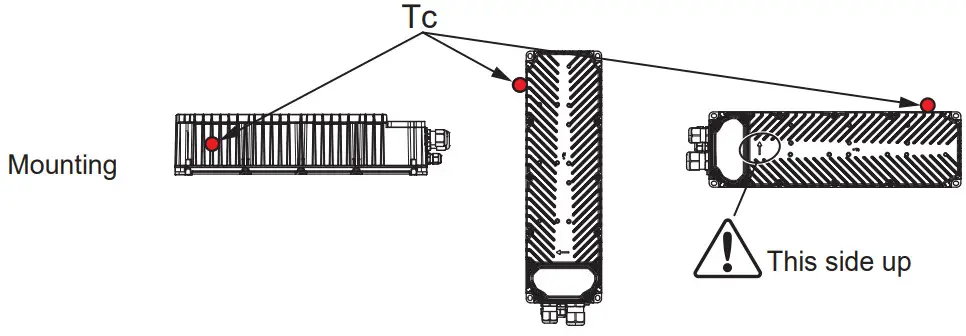 THORN ALTIS G4 Floodlight - Figure 21