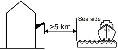 THORN ALTIS G4 Floodlight - icon 5