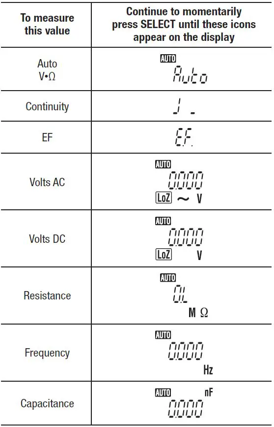 GREENLEE-PDMM-20-Multimeter-fig- (10)