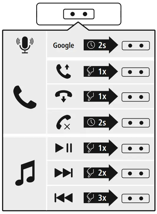 hama 00184171 Ocean Stereo Headphones-fig1