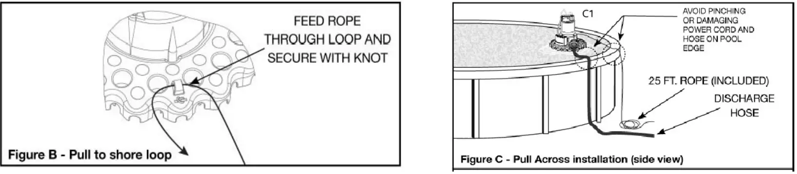 K2 PUMPS UTA02502APK Automatic Pool Cover Pump - fig 9