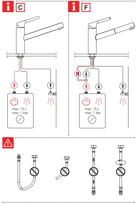 FRANKE FC 3055.071 ORBIT Kitchen Faucet-fig4