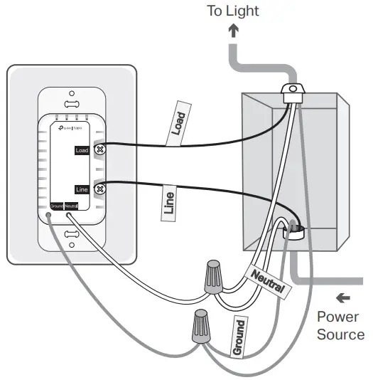 tp-link-Tapo-S505D-Smart-WiFi-Dimmer-Switch-fig-4