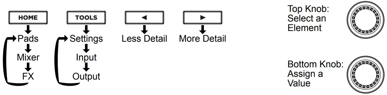 1010music Bitbox Micro 1.0 User - Navigation