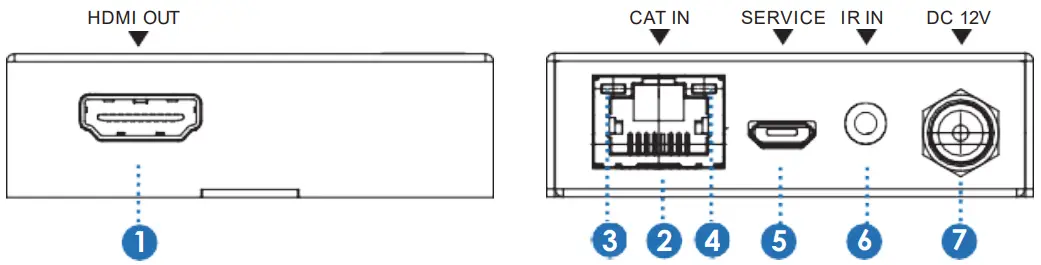 Operation Controls and Functions