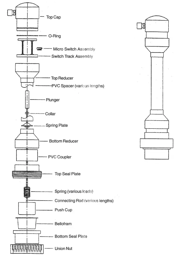 PENTAIR-23833A494-Myers-LLC-Controller-FIG-1