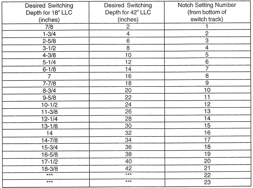 PENTAIR-23833A494-Myers-LLC-Controller-FIG-4